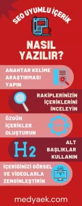 seo uyumlu içerik nasıl yazılır