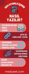 seo uyumlu içerik nasıl yazılır